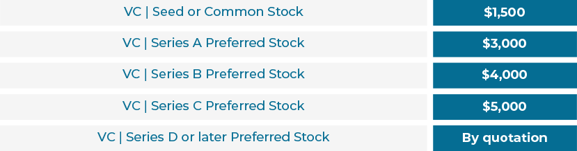 409A market prices